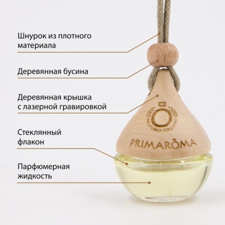 The flavor in the Primaroma Drop No. 13 car, based on Guerlain, suspended-1