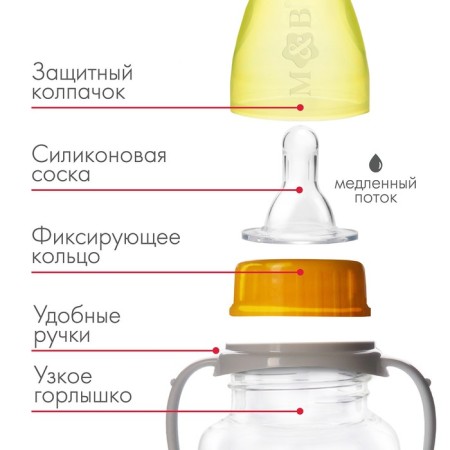 A bottle of feeding "Raccoon", classic throat, 250 ml., 0 months, fitted, with handles-1