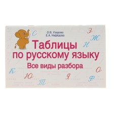 Tables in the Russian language. All types of analysis. Uzorova O.V.