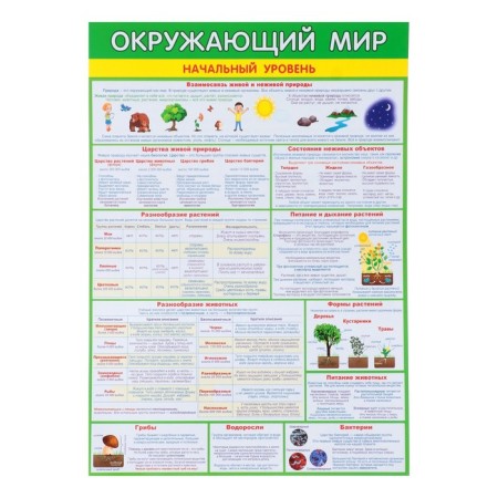 Set of posters "ENGIONAL CEOPLE - 1" 4 pcs., 30x42.5 cm-4