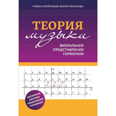 The theory of music. Visual representation of harmony. 4th edition. Linkova M.V., Oleinikov R.V.