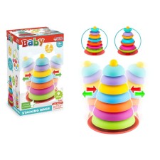 Logical pyramid 