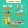 Board game "Dogs and Stuffs", 2-4 players, 5+