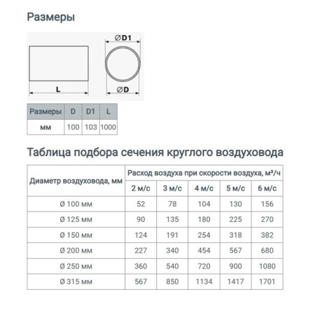 Round channel, ventilation zein, d = 100 mm, 1.0 m-3