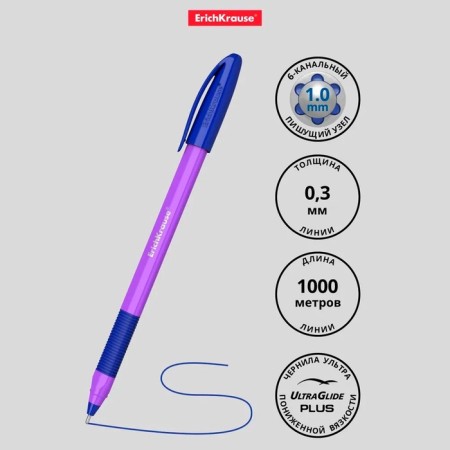 Ballic handle Erichkrause U-109 Neon Stick & Grip. Node 1.0 mm, Tround -sided mixing body, blue ink-2