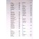 Dictionary. GEF. Work dictionary, new design grade 3. Bondarenko A.A.