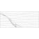 Facing tile Arto_gt 02 White, 1010000139 60x25