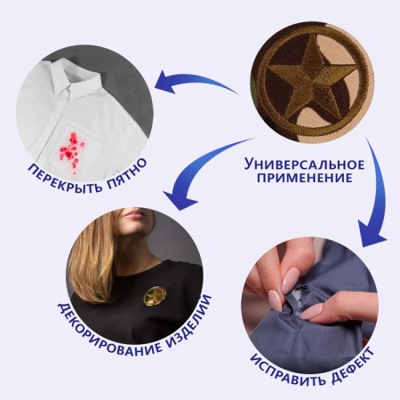 Термоаппликация «Звезда», d = 4 см, цвет милитари-3