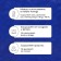 Protective tent, 4 × 3 m, density 180 g/m², UV, eyelets step 1 m, blue