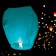 Wish lamp, blue color