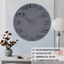 Watching clock, interior 