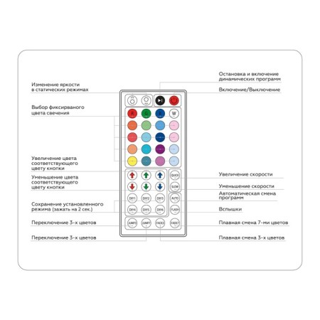 Ambrella controller for RGB LED tapes with an infrared remote control 6A 12V 72W/ 24V 144W GS11251 (CR2025)-4