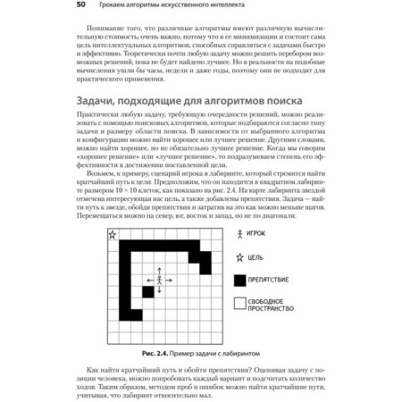 Grunt algorithms of artificial intelligence. Harbans R.-2