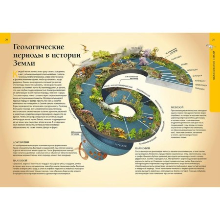 The prehistoric world of dinosaurs. Children's Encyclopedia-4