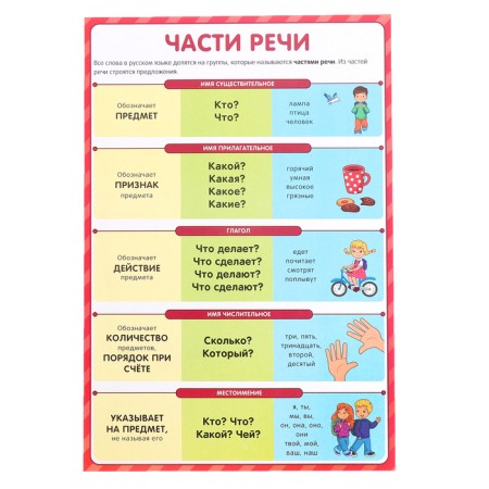 Training posters. I study perfectly-9