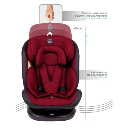 AMAROBABY BRILIANT, ISOFIX fastening, class D, group 0+/1/2/3 (0-36 kg), red red color, red-5