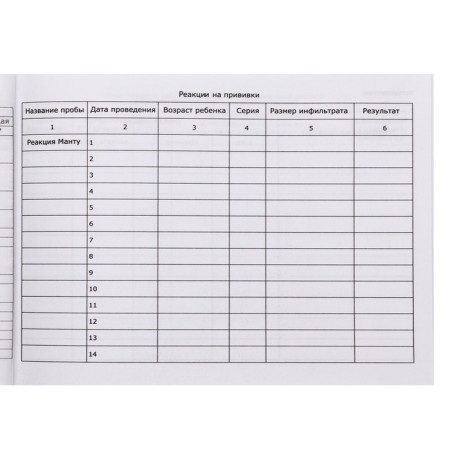 Medical card of the child "Fun", form No. 112/y, 60 sheets-24