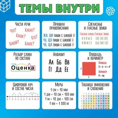 Developing transformer "Cleeps: Russian language and mathematics"-3