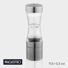 Mail for Magistro Spices 