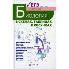 Biology in diagrams, tables and drawings. 6th edition. Shustanova T.A.