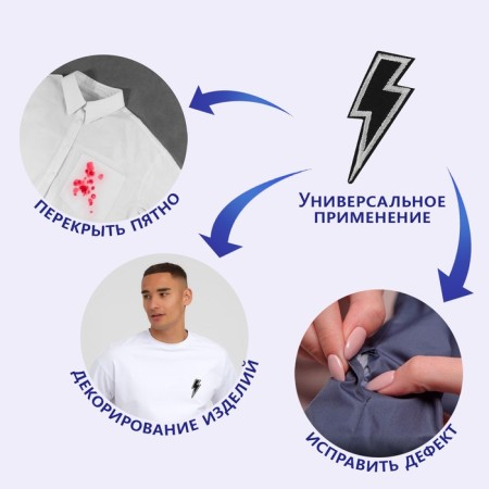 Thermal appliance "Lightning", 6.6 × 3 cm, black color-3