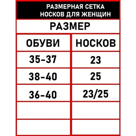 Women's golfs, size 23-25, burgundy color, 3 pcs-5