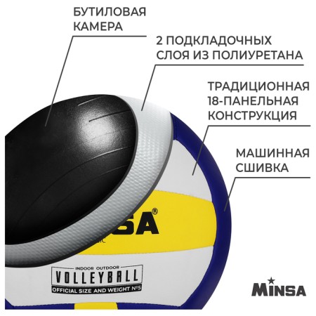 Volleyball Minsa Classic VSO2000, PU, ​​machine stitches, p. 5-2