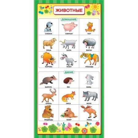 All posters to prepare for school under one cover-9