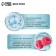 Facial face mask with hyaluronic acid Sweet Raspberry, power and radiance, Pico Miko