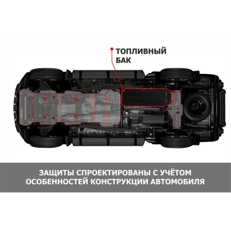 Fuel tank protection for exed txl I generation restyling RKPP 4WD 2021-n.-6