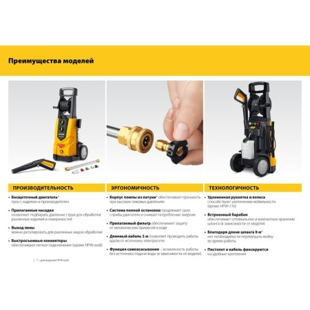 High pressure washing Steher HPW-110, 1400 W, for the G-180 pistol-3