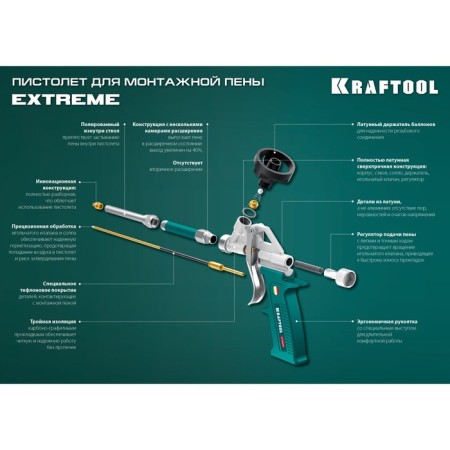 Kraftool Extreme 06800 mounting foam gun, piercing, serviced-4
