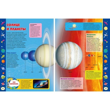 Starry sky. Children's Encyclopedia. Ed. Fedanova Yu., Skiba T.-4