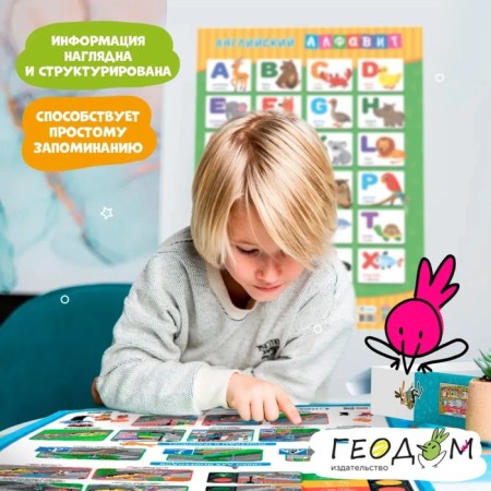 A set of training posters "ABC, English alphabet, rules of young pedestrian", 3 in 1-7