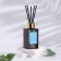 The aromatic diffuser for the home areon Sticks Premium, 85 ml, "Aquamarine"