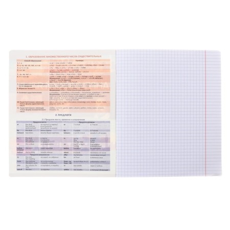 Subject notebook, 36 sheets, cage, English, Erichkrause "Timeline", coated cardboard, Bloc Offset 100%, information block-2