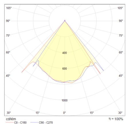 Technical Mod072CL-L8B3K, LED, 8 W, 90x90x330 mm, 750 lm, 3000K, black lamp-1