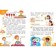 My first discoveries book: for children from 6 years old. Malanki T. G.