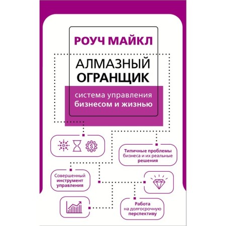 Diamond Robeler: Business and Life Management System. ROUSHI M.