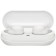 SONY WF-C500 intra-channel headset white wireless Bluetooth in the auricle (WF-C500/WZ)