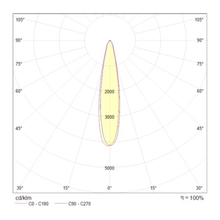 Technical TR003-1-1-12W3K-W, LED, 10 W, 118x188 mm, 900 lm, 3000k, white-2