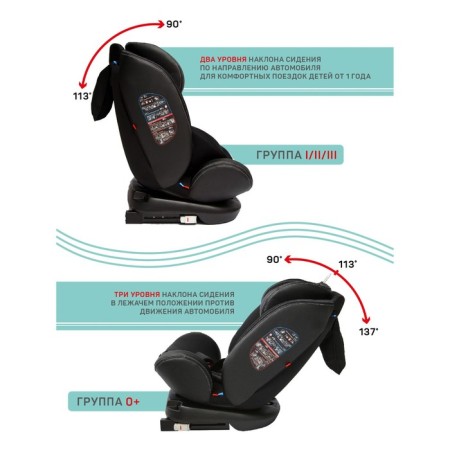 AMAROBABY ST-3, ISOFIX class D, group 0+/1/2/3, Khaki Color-3