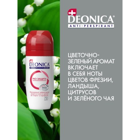 DEONICA antiperspirant "Pro-Provision", 50 ml-1