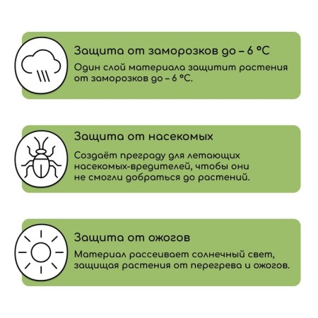 Covering material, 5 × 3.2 m, density 80 g/m², spanbond with UV stabilizer, white, Greengo, economy 30%-4