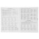 Russian language. 1 class. The most necessary rules and exercises. Sheveleva N.N.