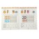 Numbers and scores with stickers. Zhukova O.S.