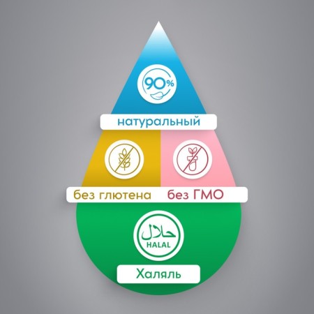 Oil-Gel diet, fat-soluble, red, 10 ml-4