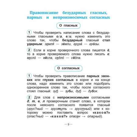 Handbook of Russian language in elementary school. 4th grade. Krasnitskaya A.V.-15