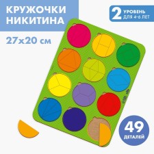 Circles of Nikitin 