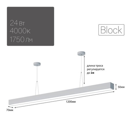 LED LED GEOMETRIA BLOCK 24W 4000K 1750 IP40 12x7x5 white